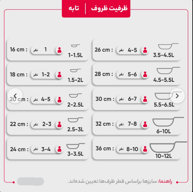 سرویس قابلمه 7 پارچه استیل دستیلوکس destilux